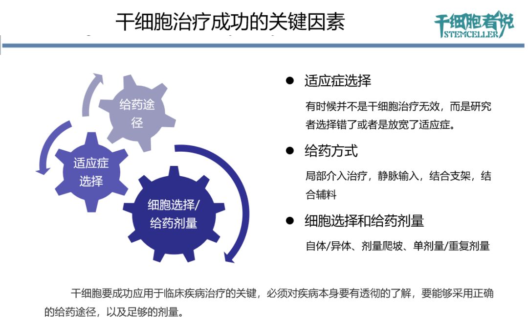 2021年首款！国内干细胞IND获得默许